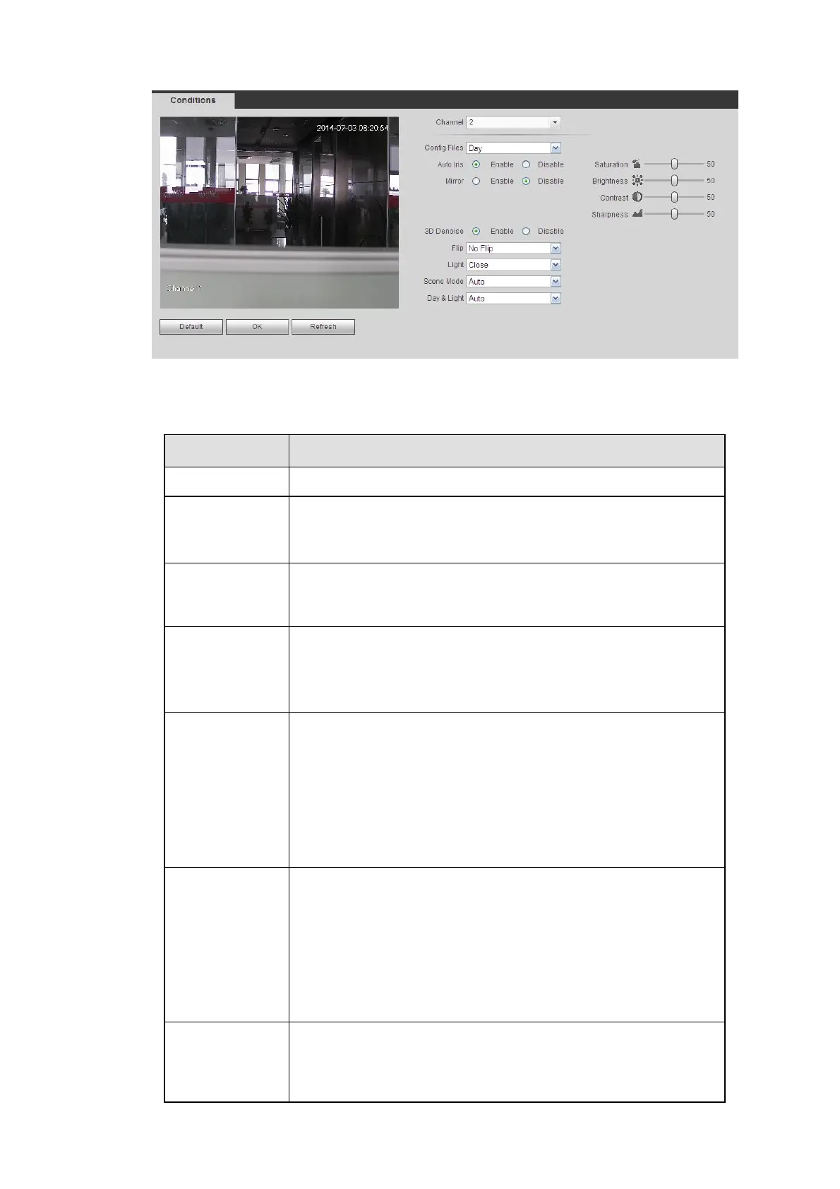 Page #150 background image
