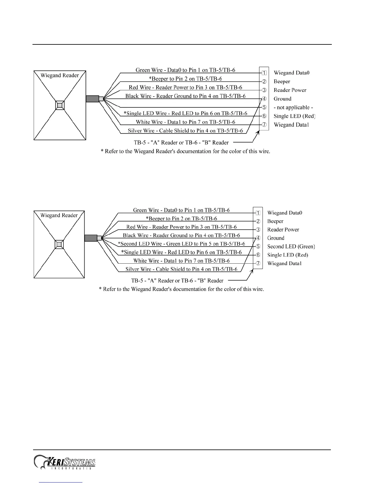 Page #8 background image