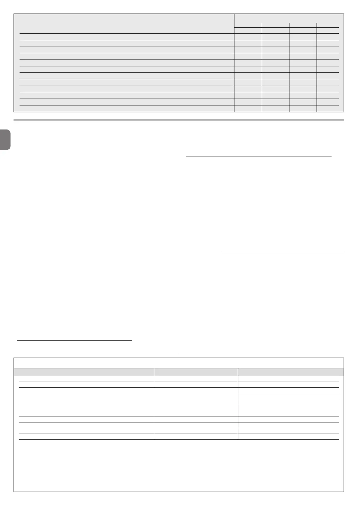 Page #110 background image