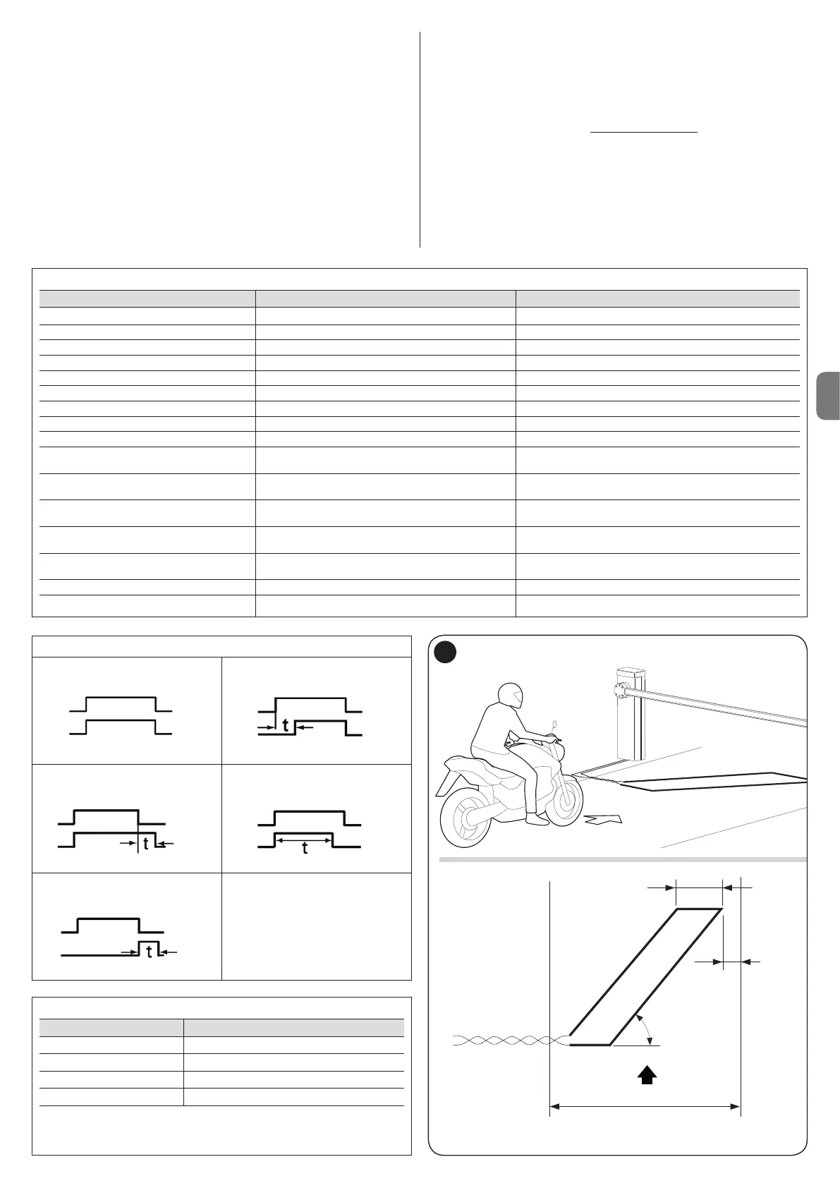 Page #149 background image