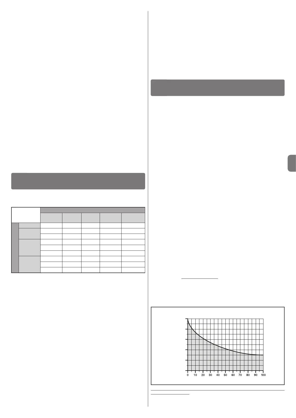 Page #161 background image