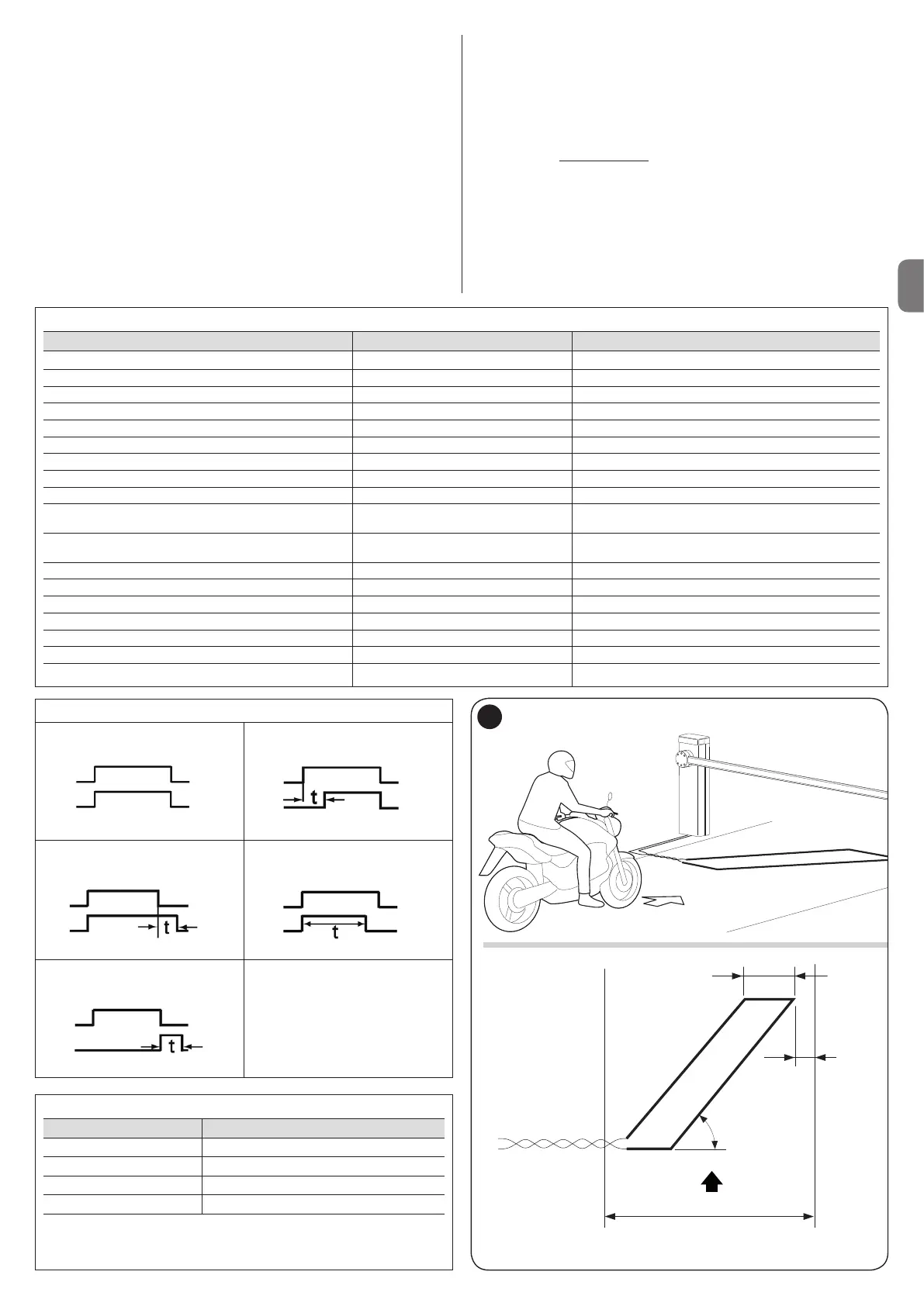 Page #97 background image