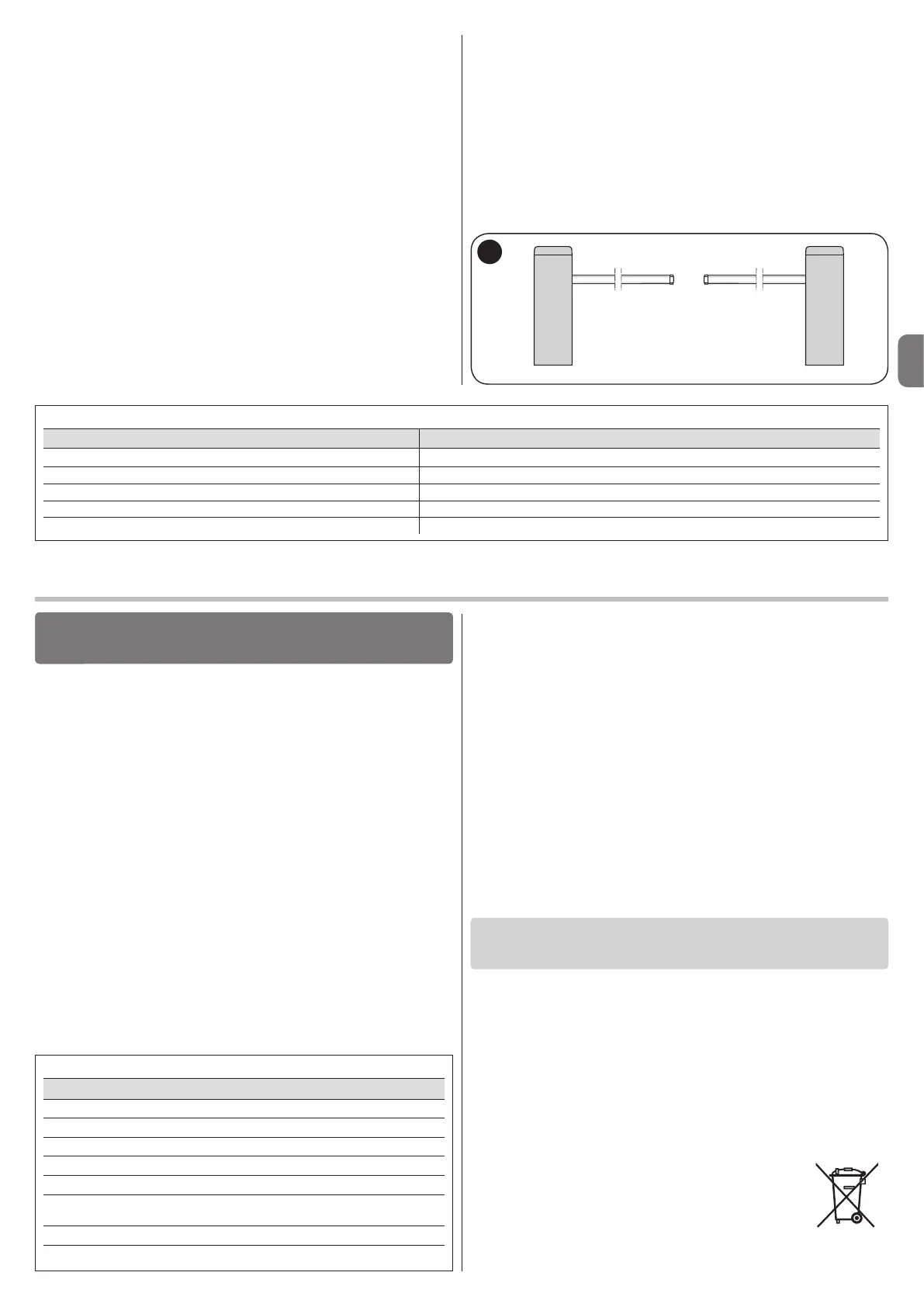 Page #125 background image