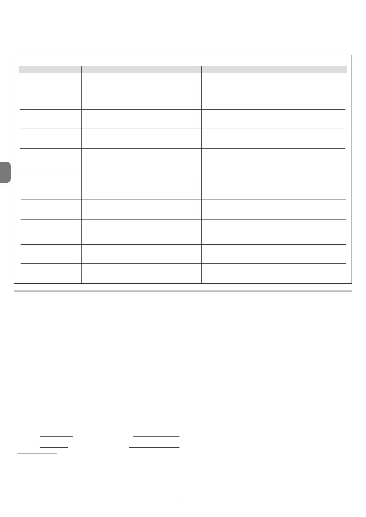 Page #148 background image