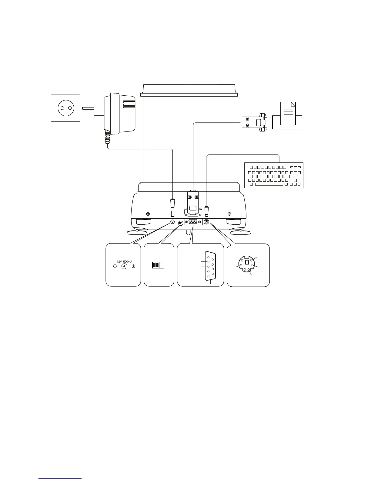Page #6 background image