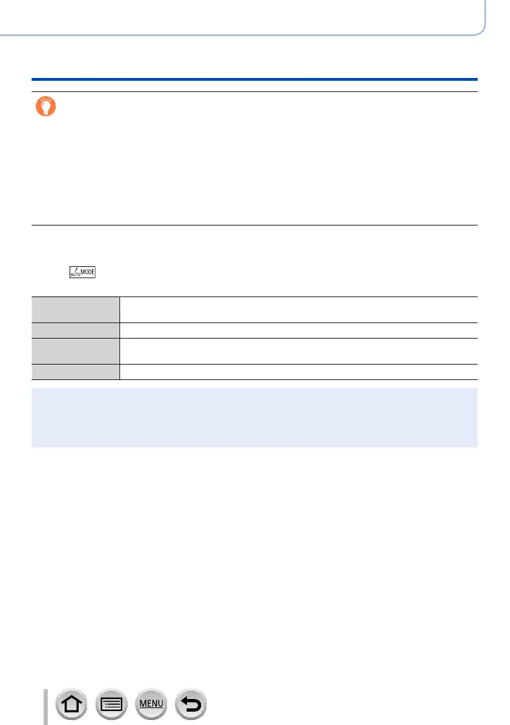 Page #128 background image