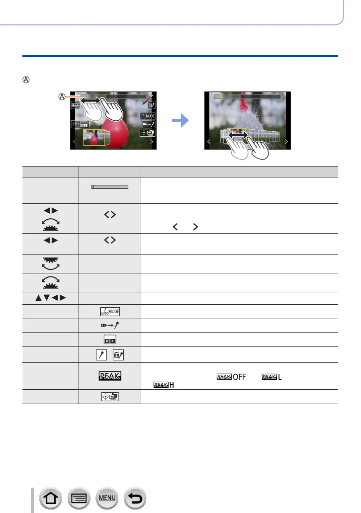 Page #125 background image
