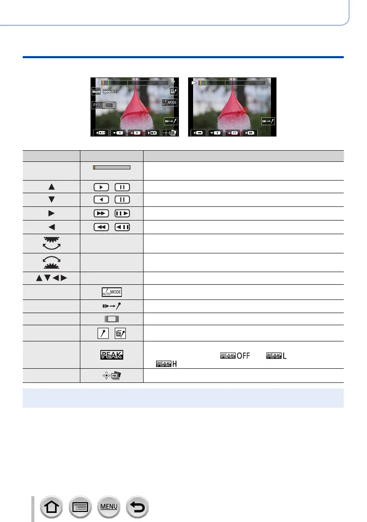 Page #126 background image