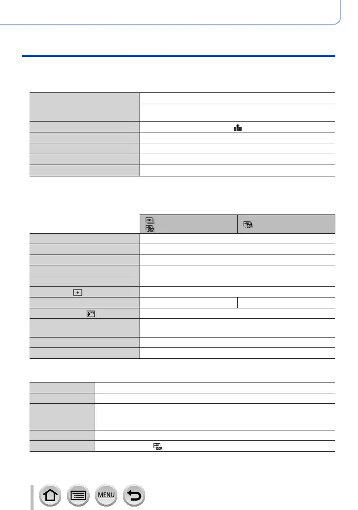 Page #130 background image