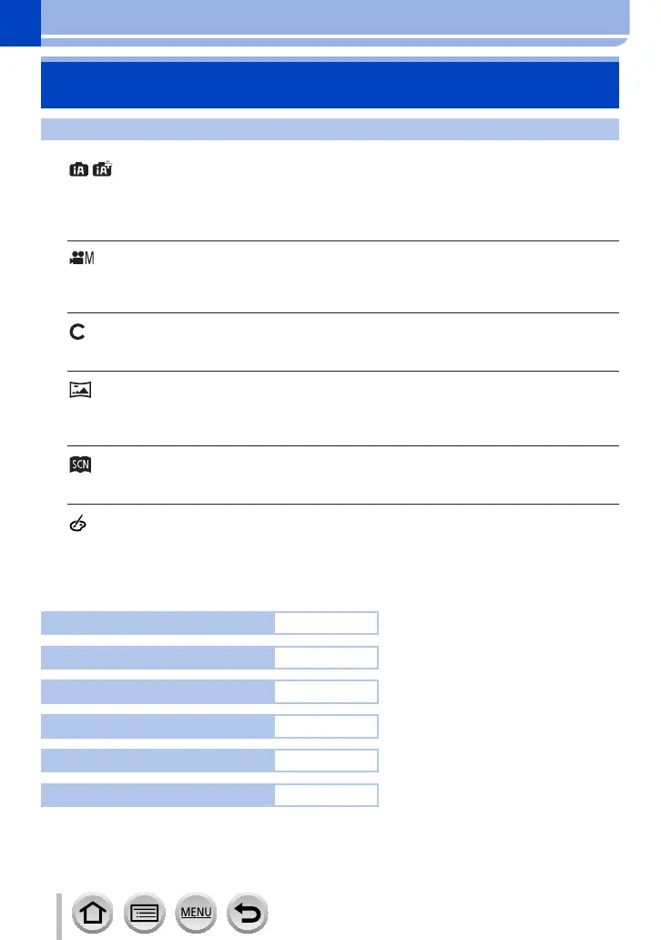 Page #188 background image
