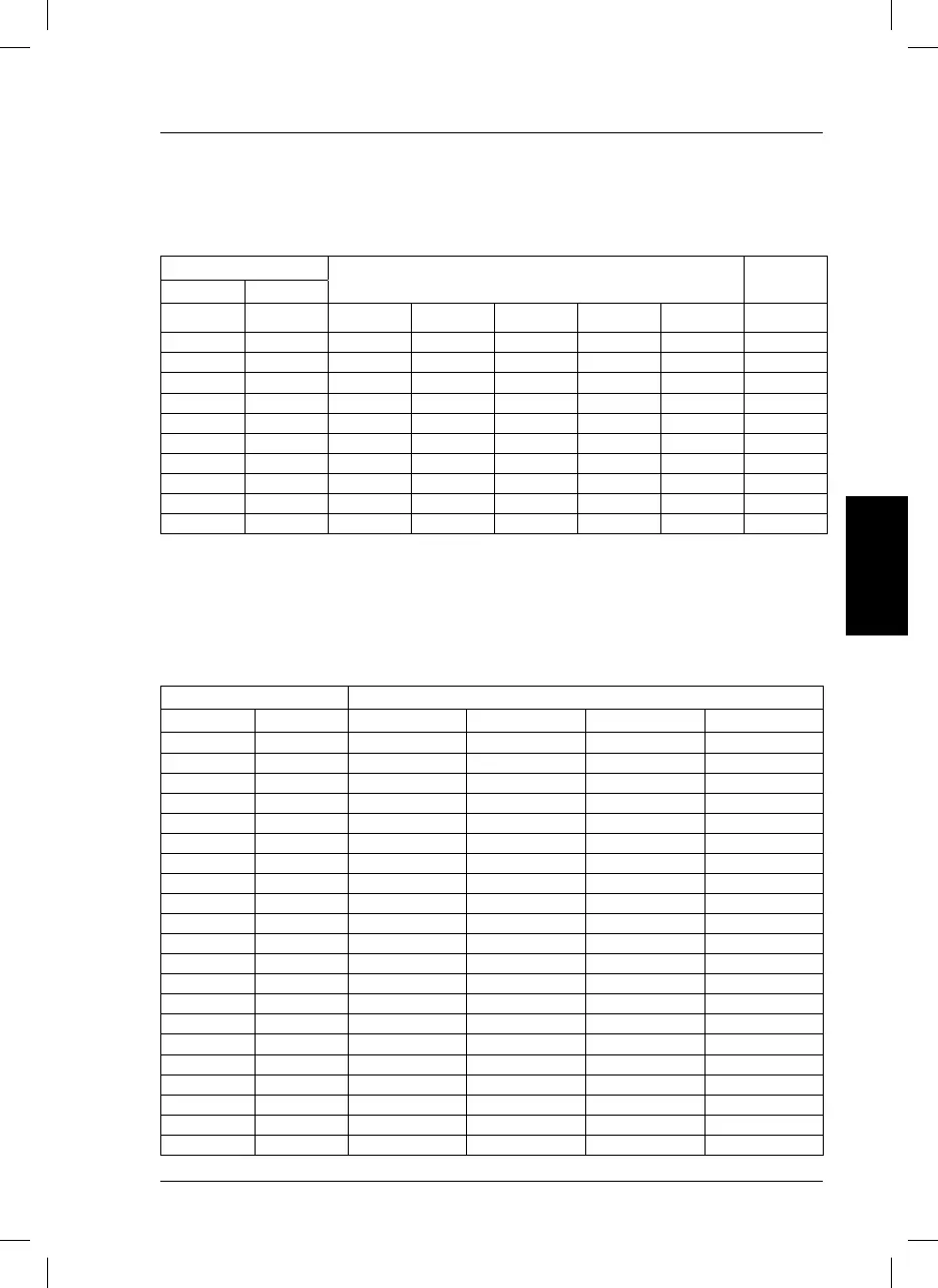 Page #81 background image