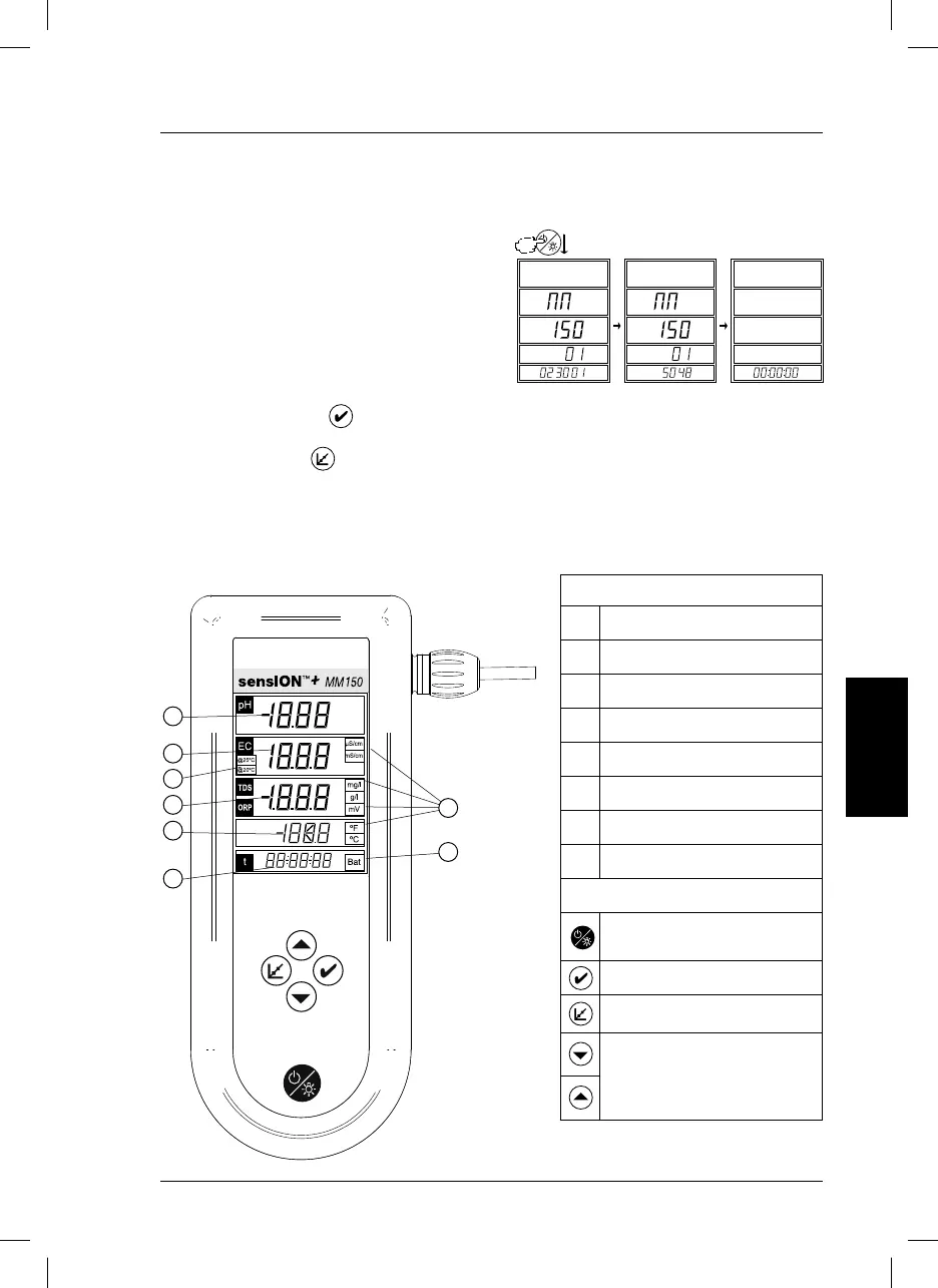 Page #91 background image