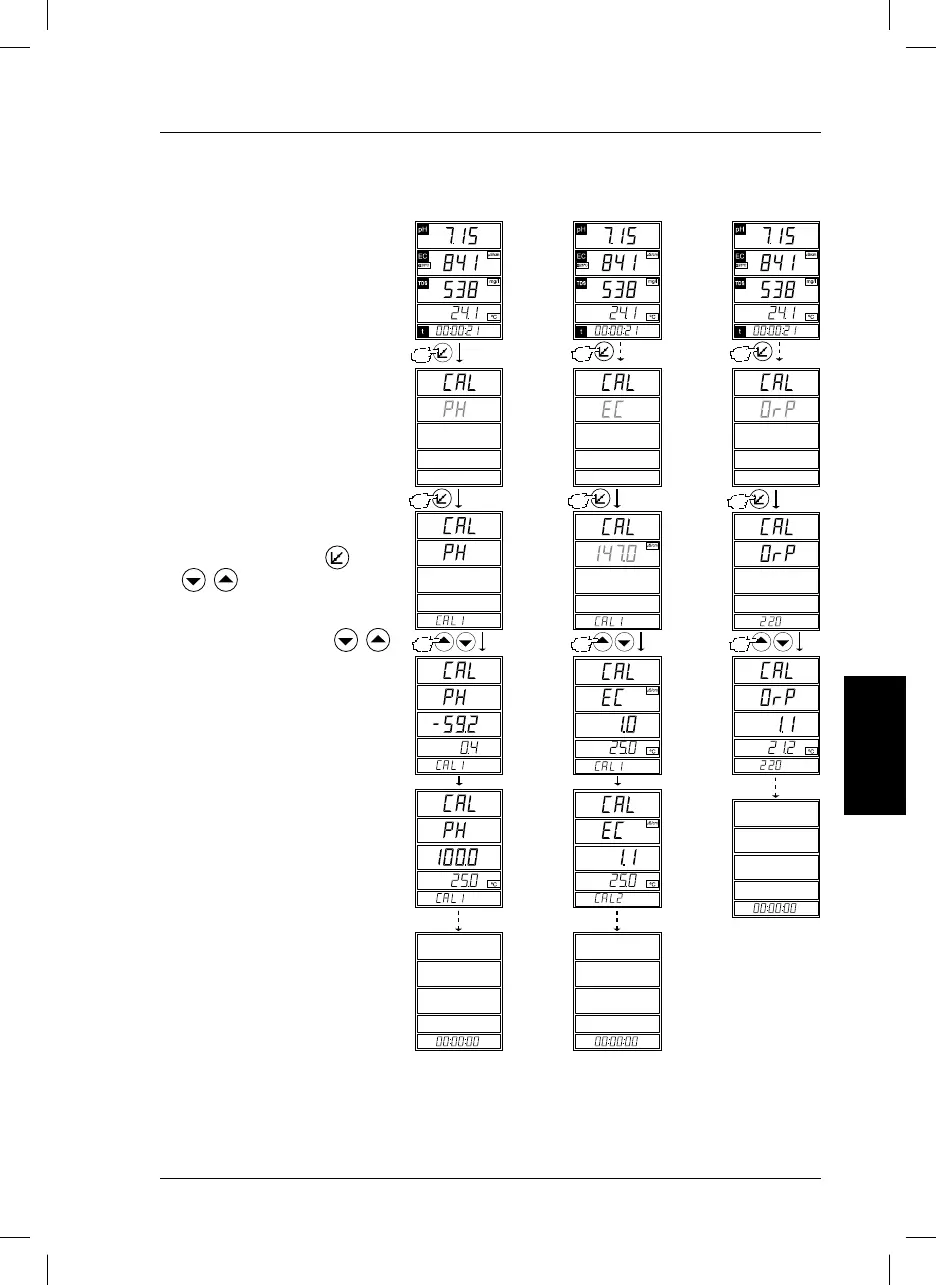Page #101 background image