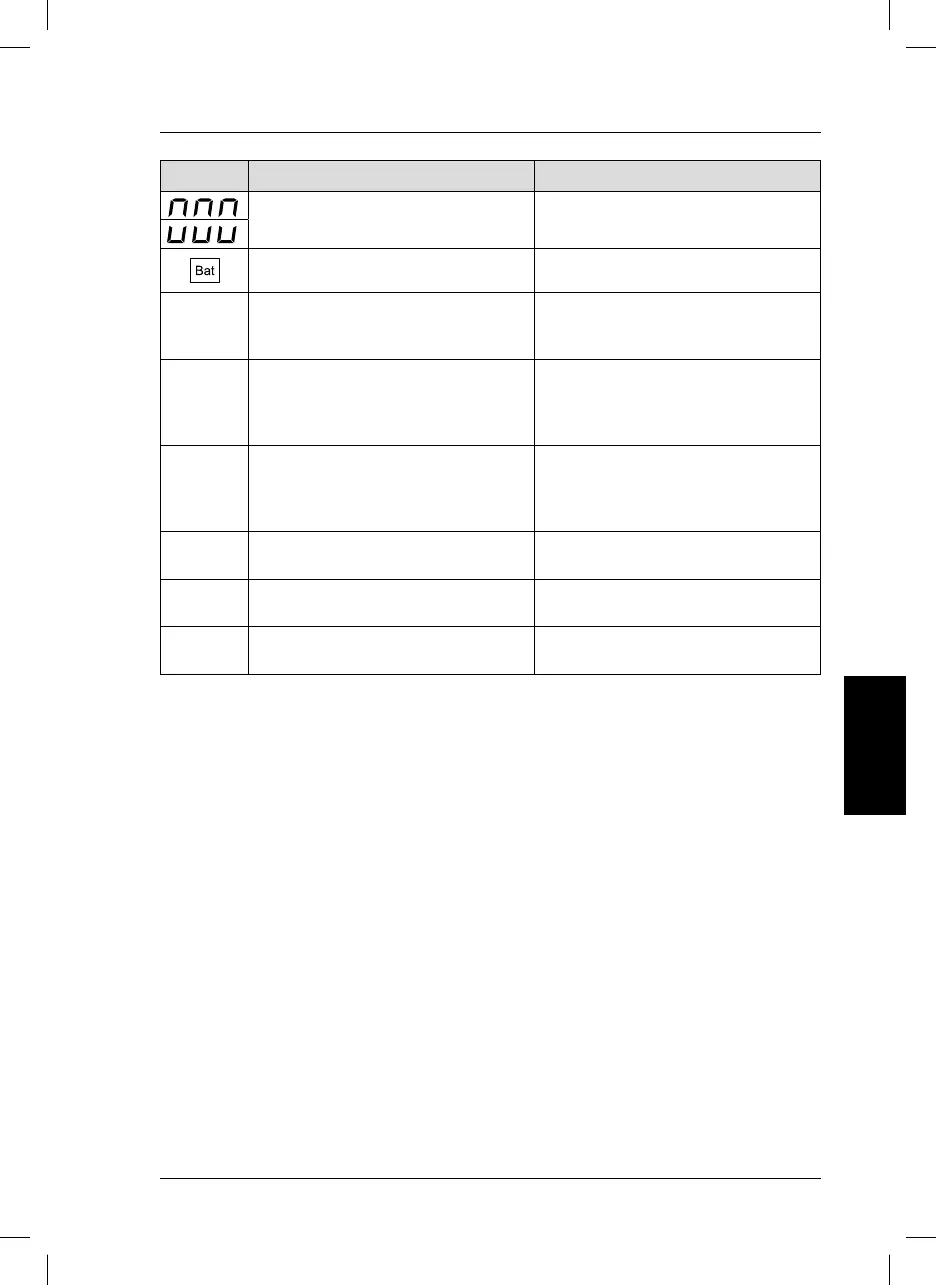 Page #105 background image