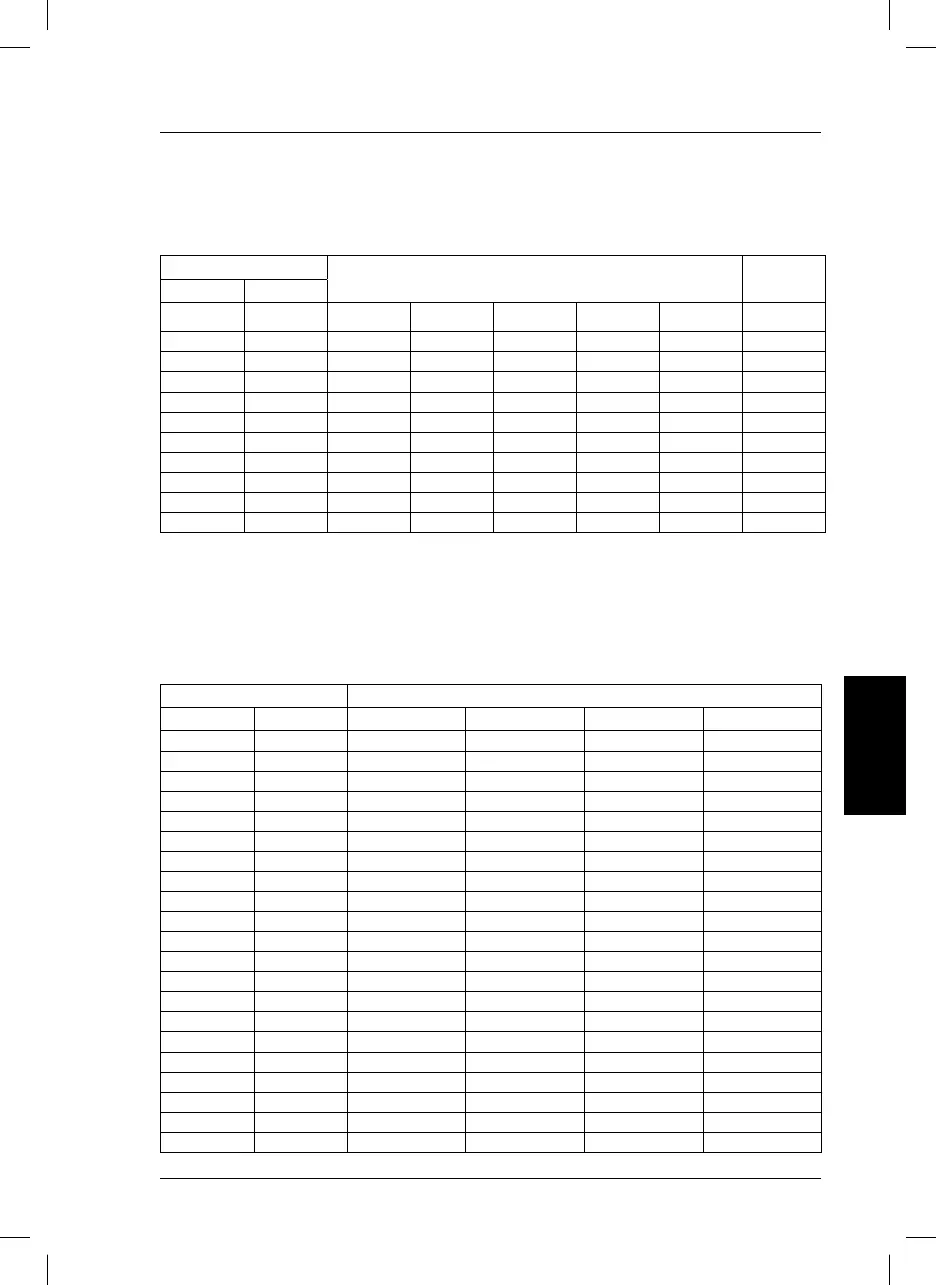 Page #107 background image