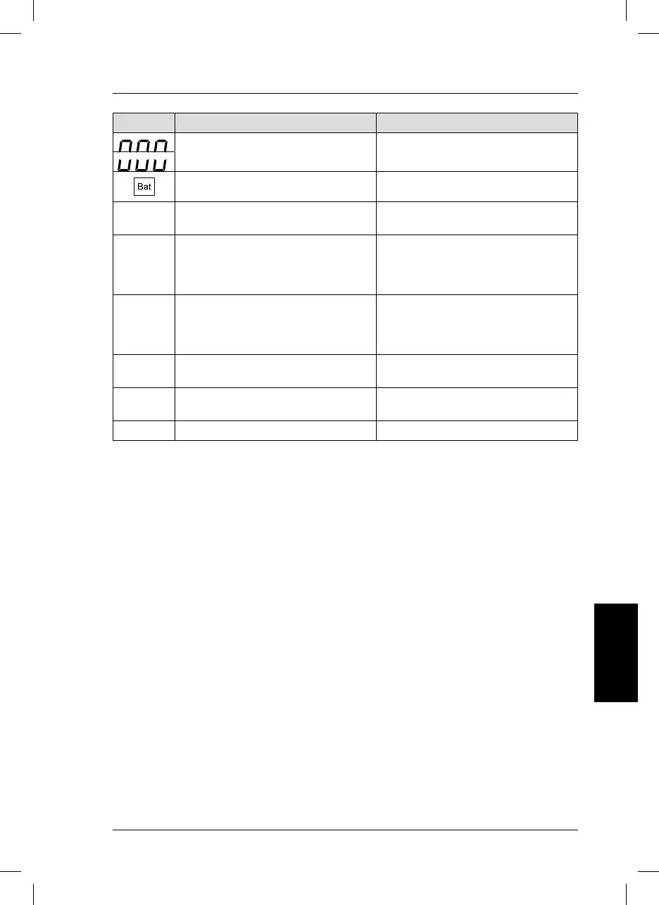Page #131 background image