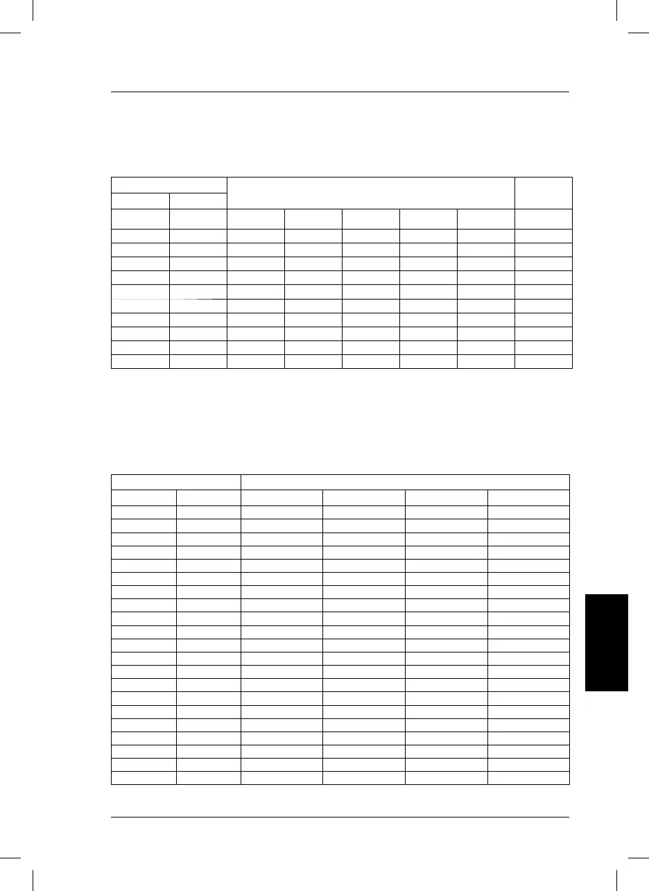 Page #133 background image