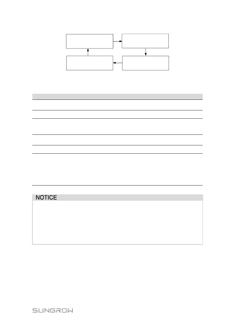 Page #63 background image
