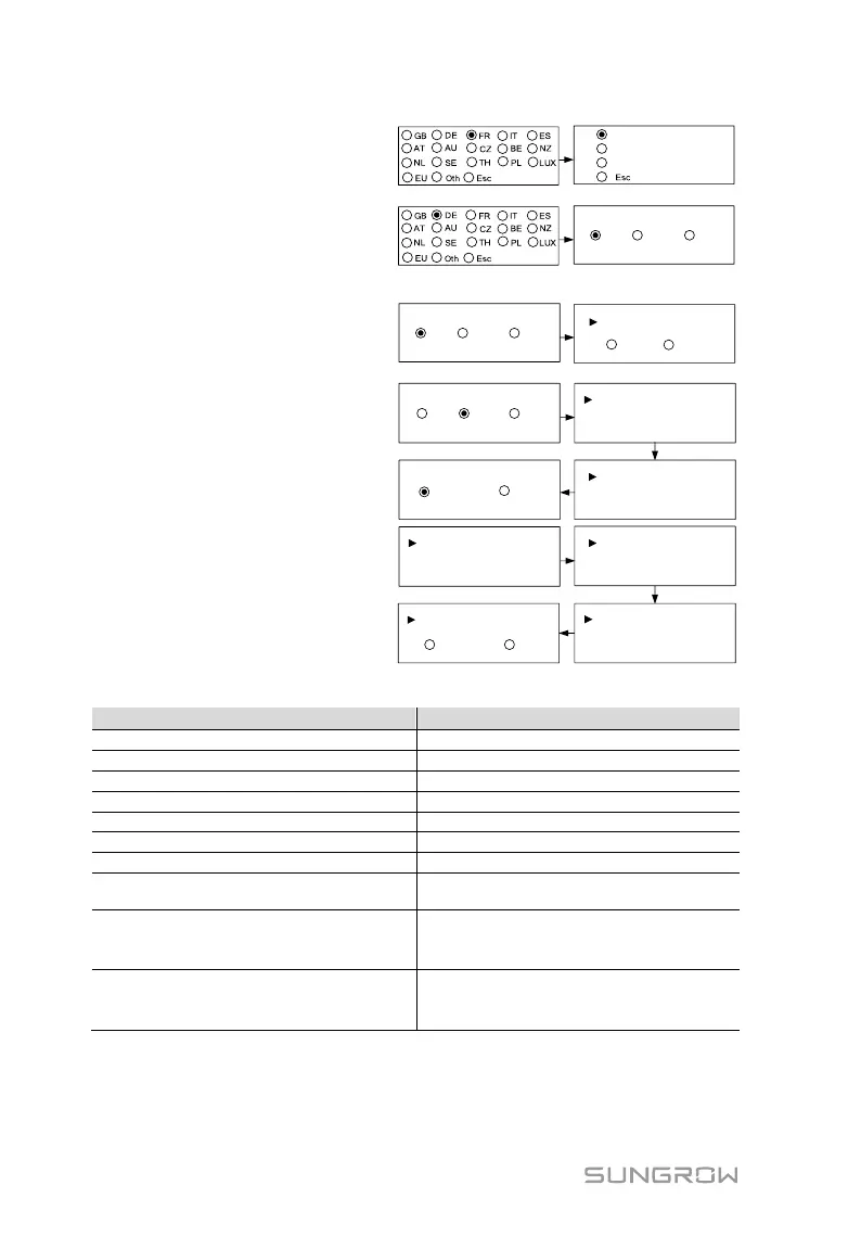 Page #72 background image