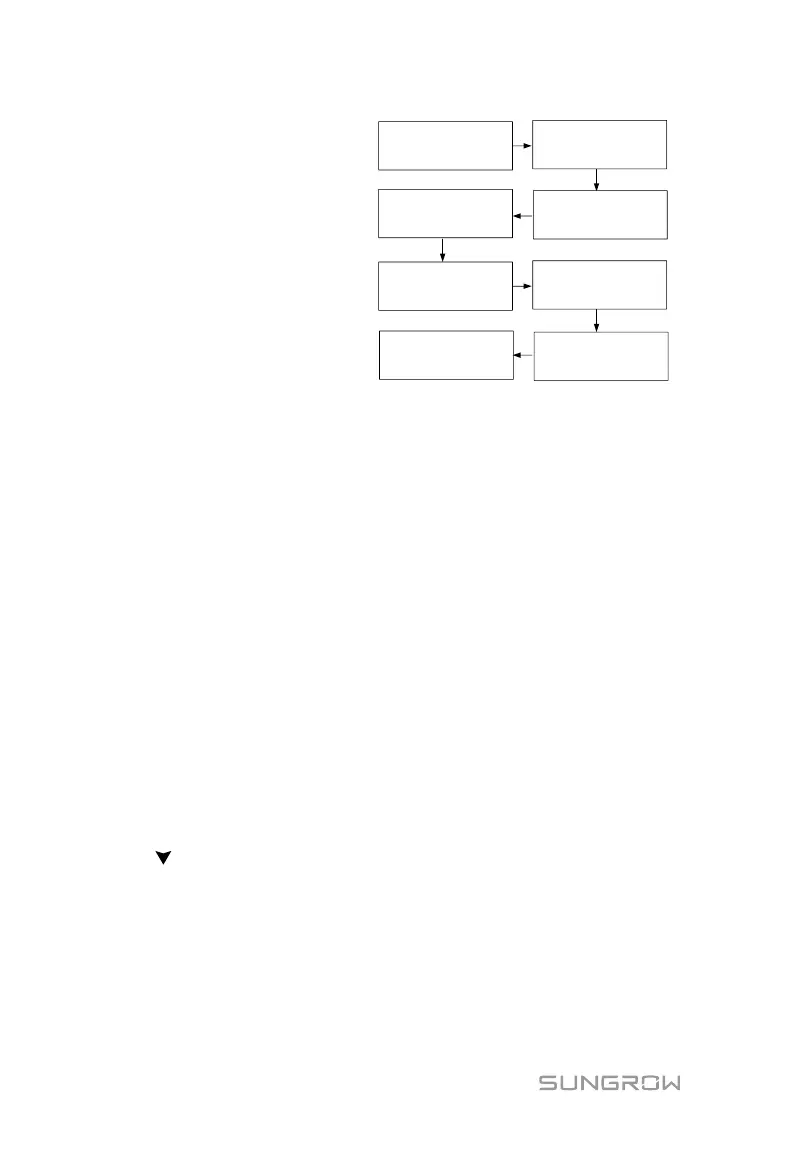 Page #74 background image