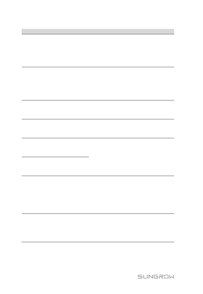 Page #80 background image