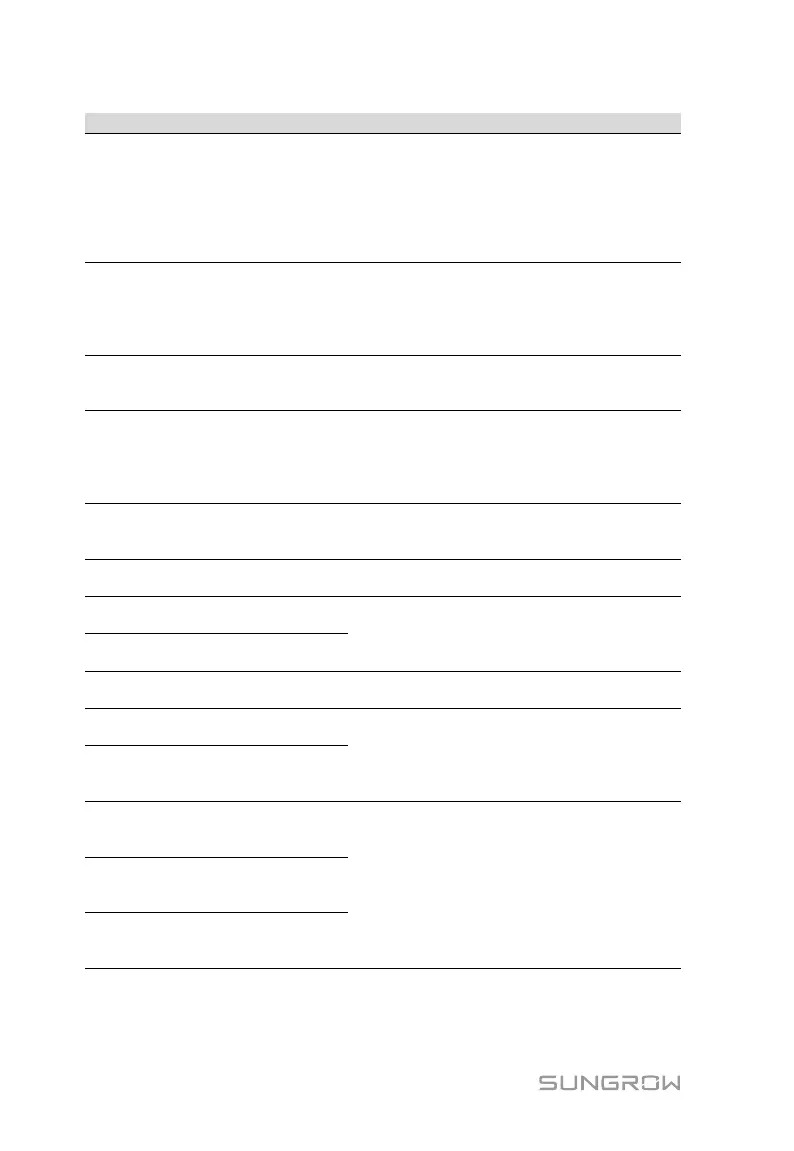 Page #84 background image