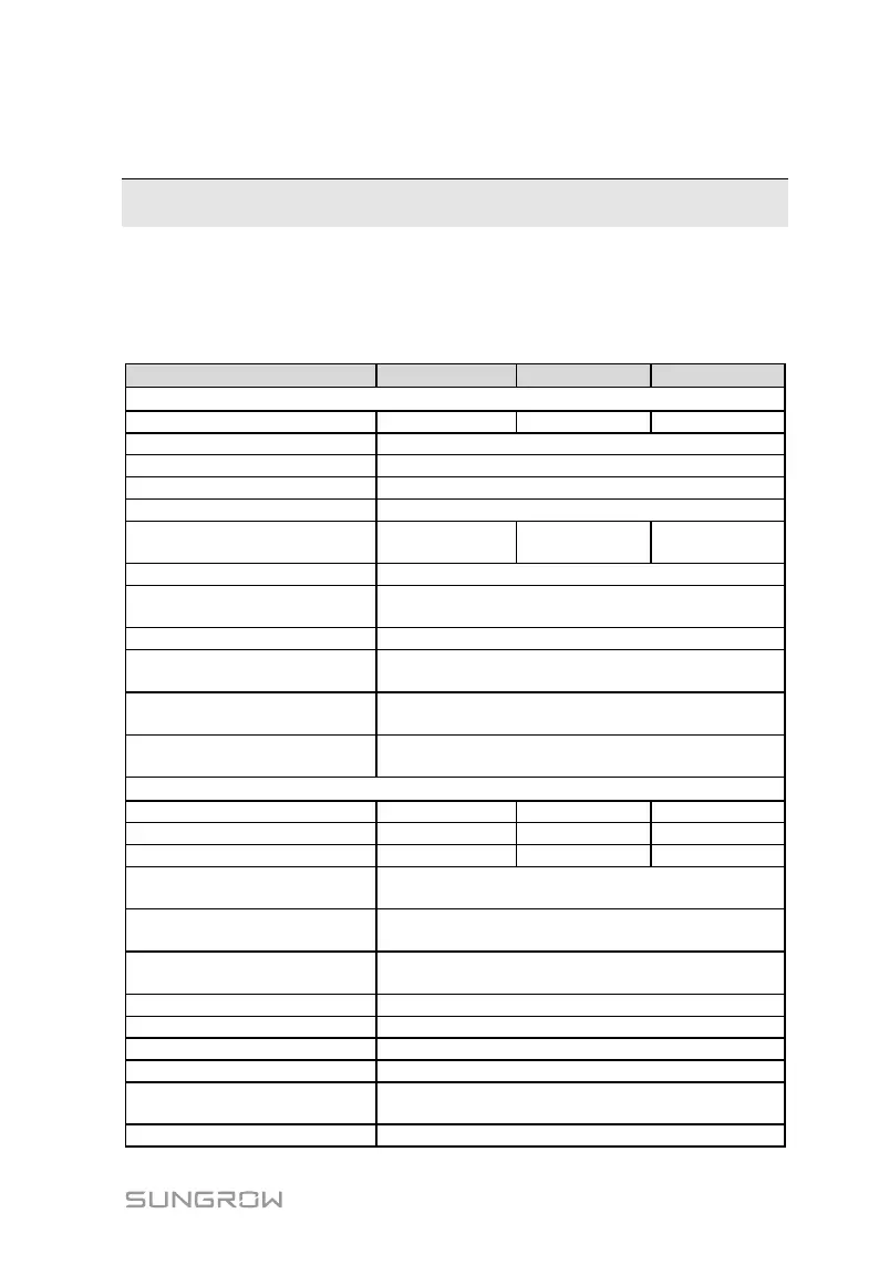 Page #87 background image