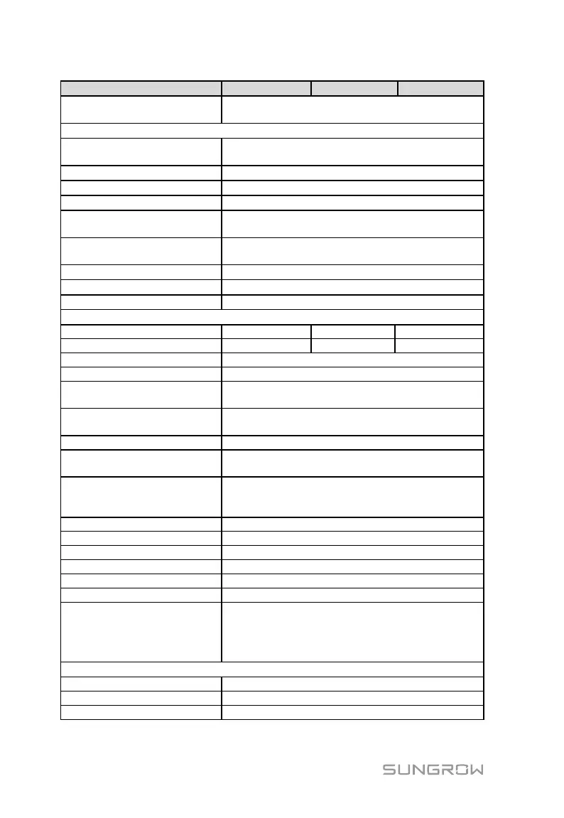 Page #88 background image