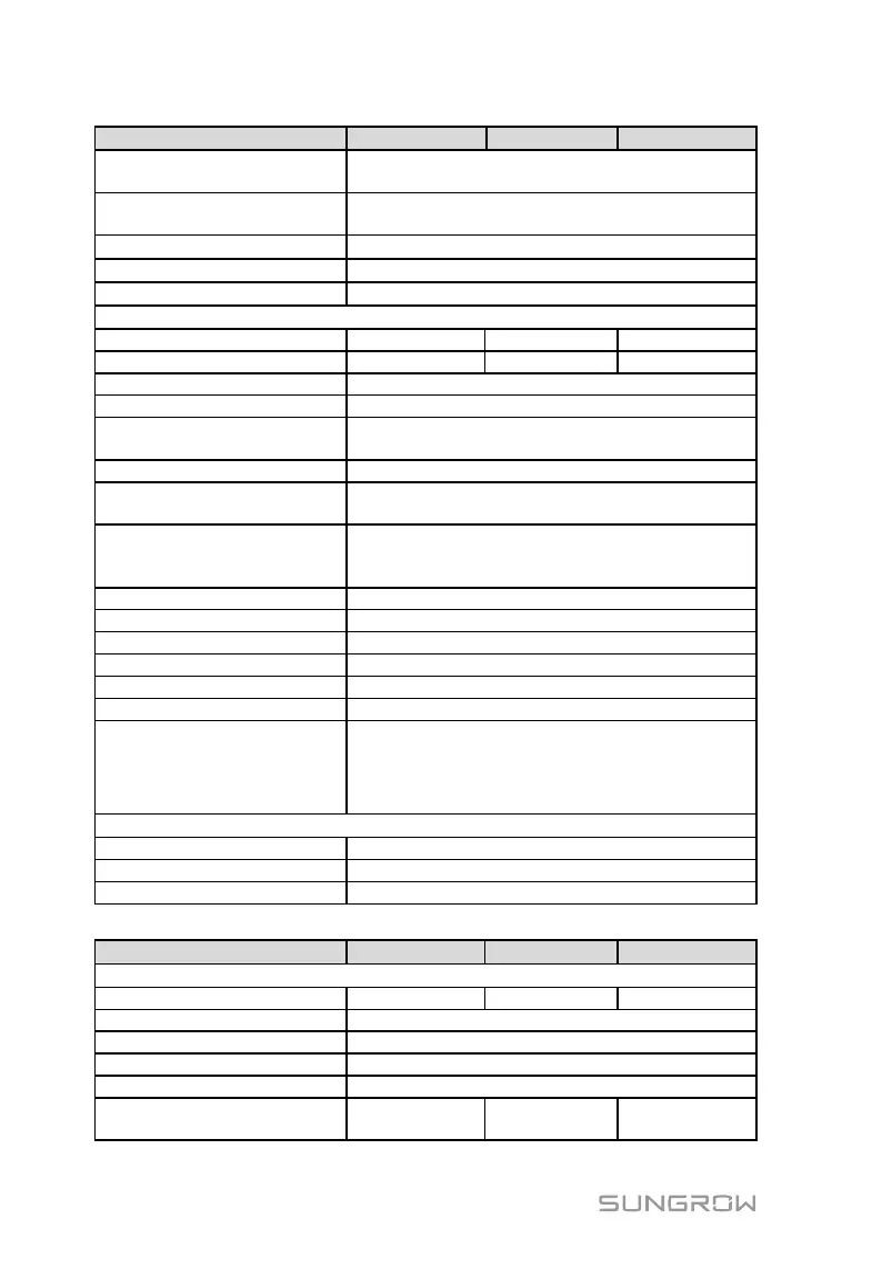 Page #90 background image
