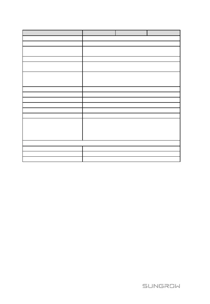 Page #92 background image