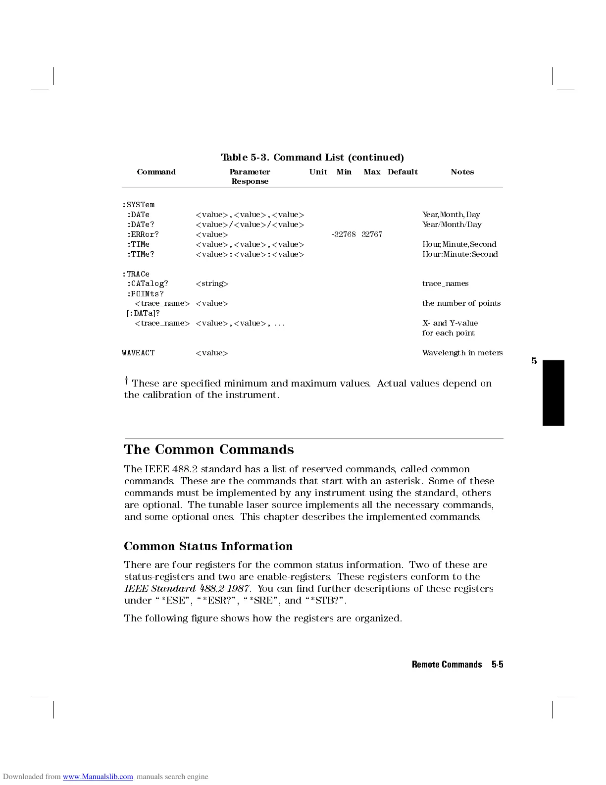 Page #75 background image