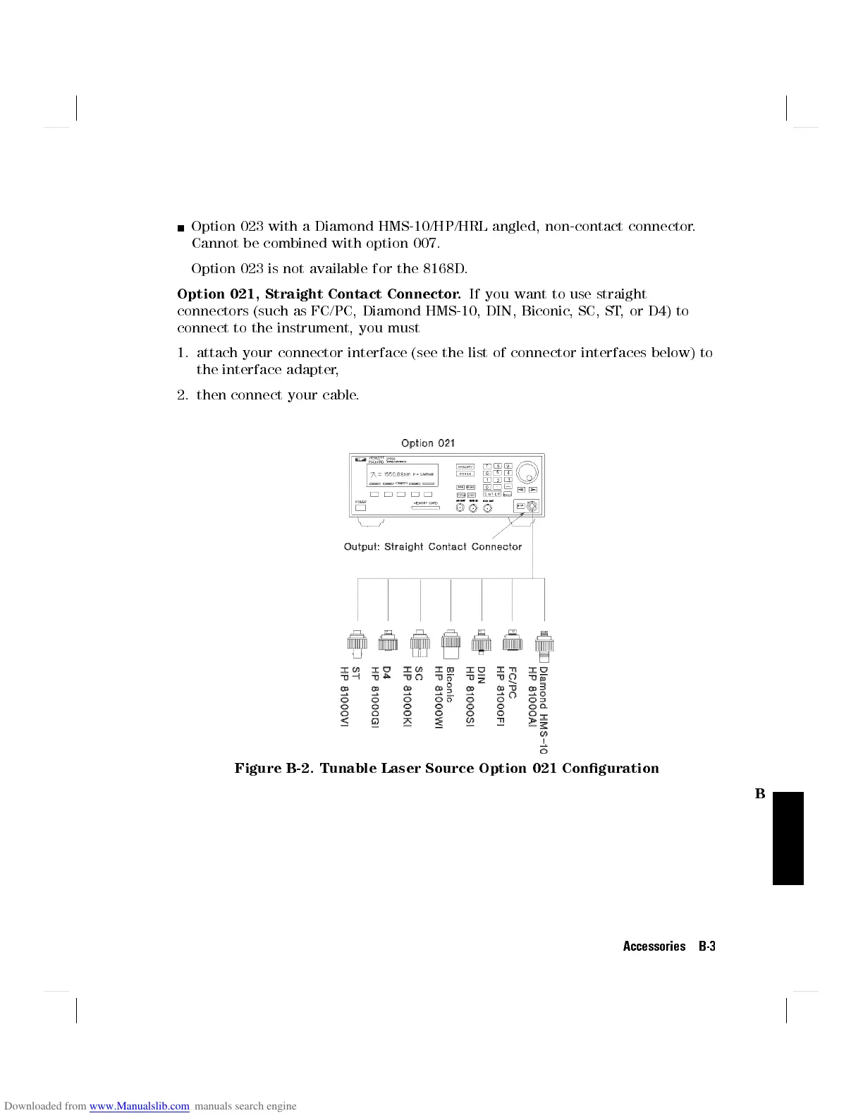 Page #145 background image