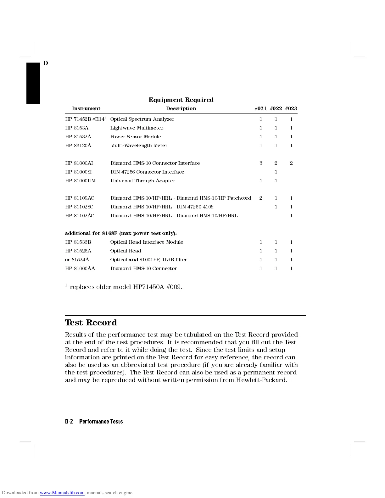 Page #162 background image