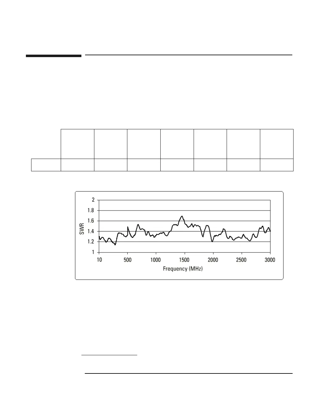 Page #116 background image