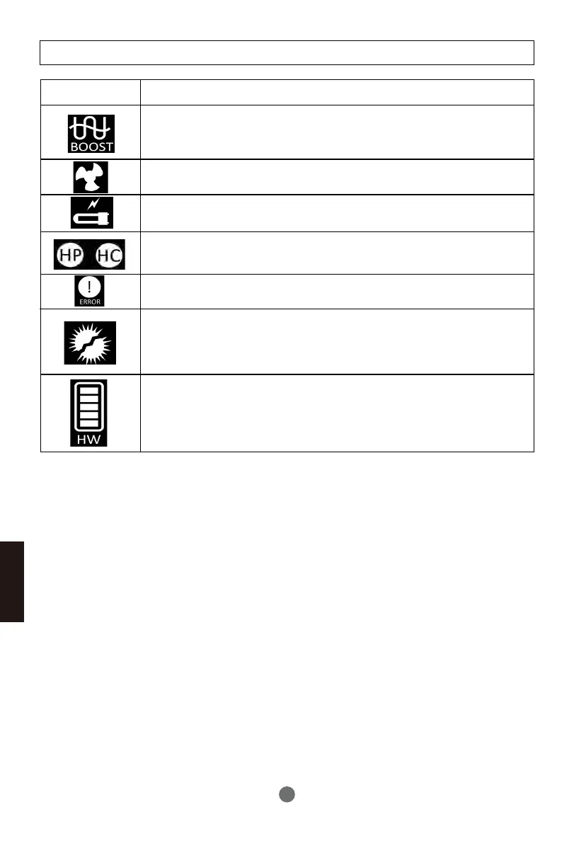 Page #90 background image