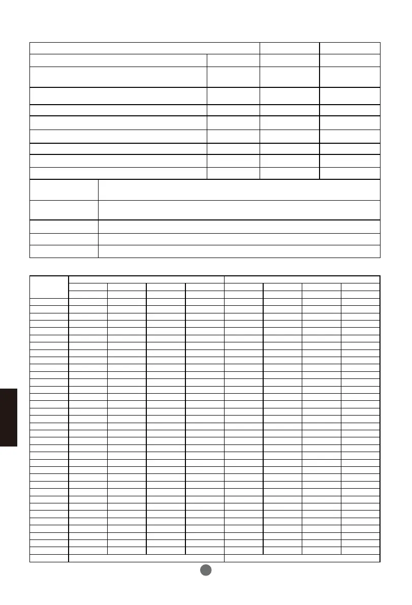 Page #94 background image