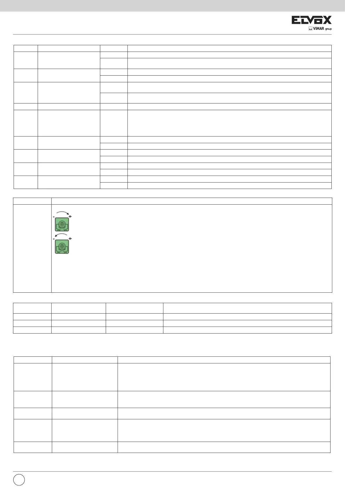 Page #27 background image