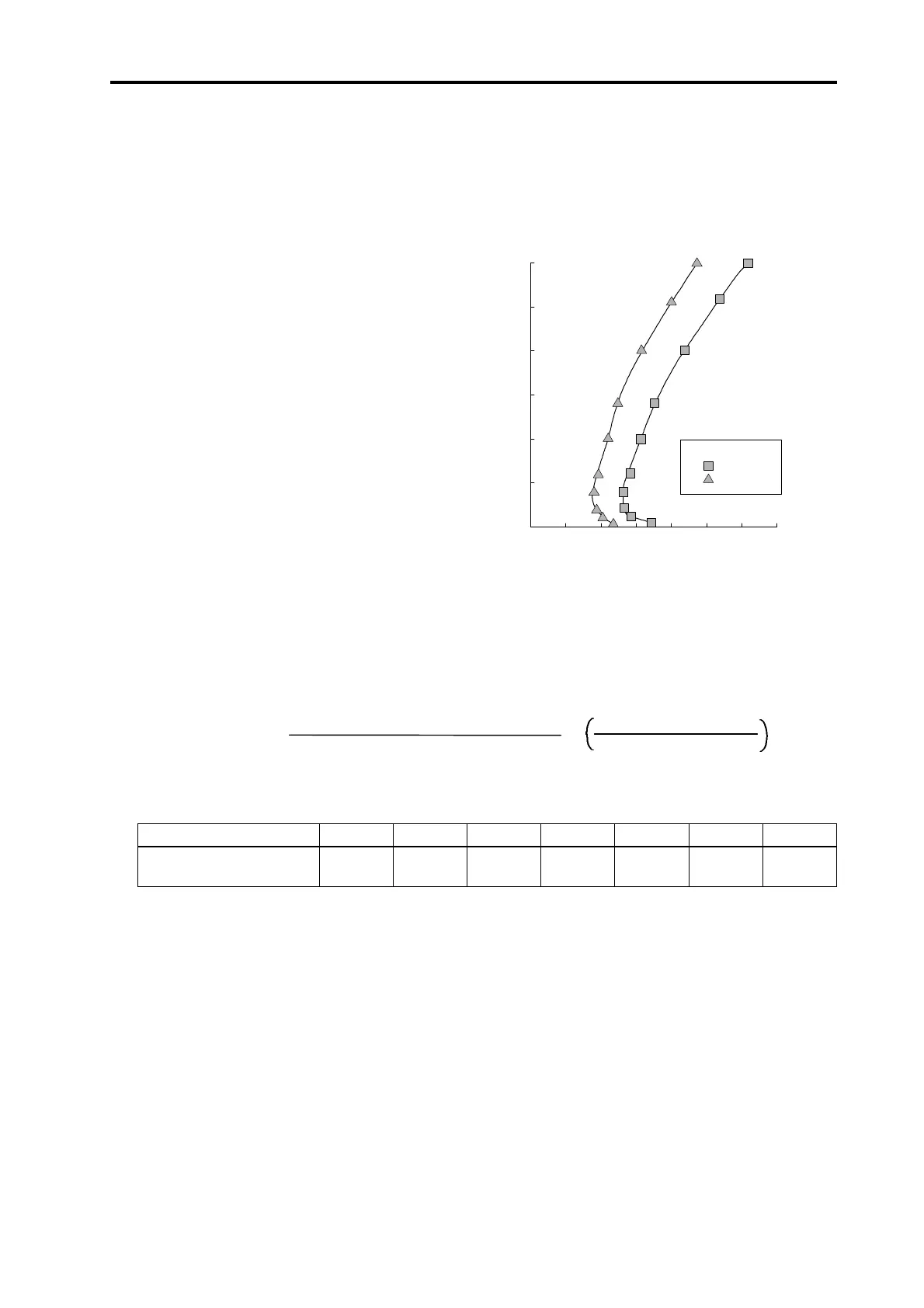 Page #128 background image