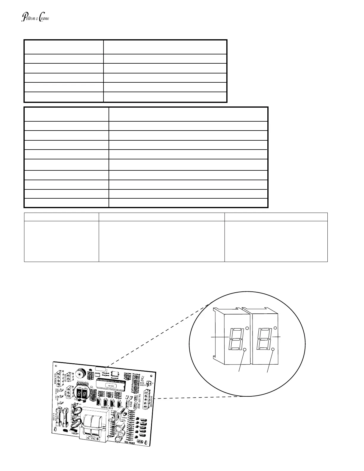Page #10 background image