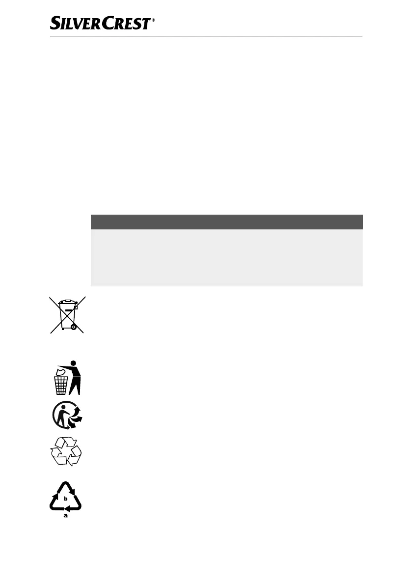 Page #137 background image