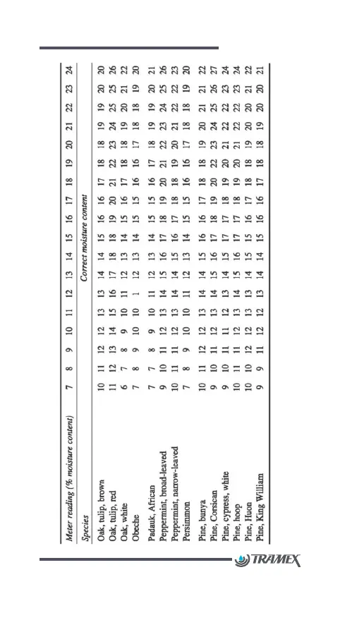 Page #46 background image