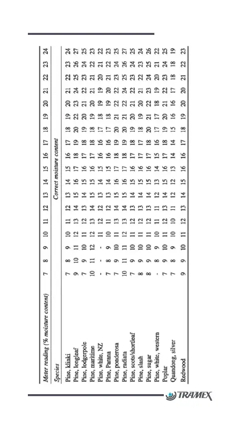 Page #47 background image