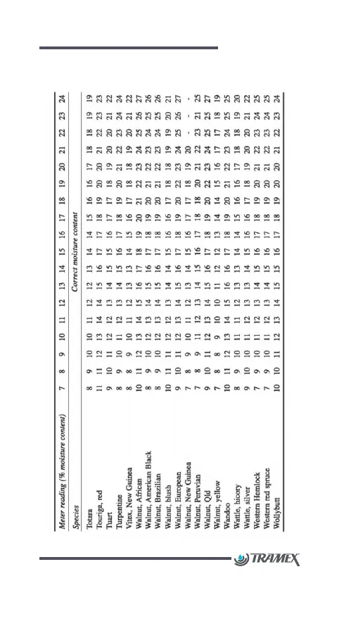 Page #50 background image