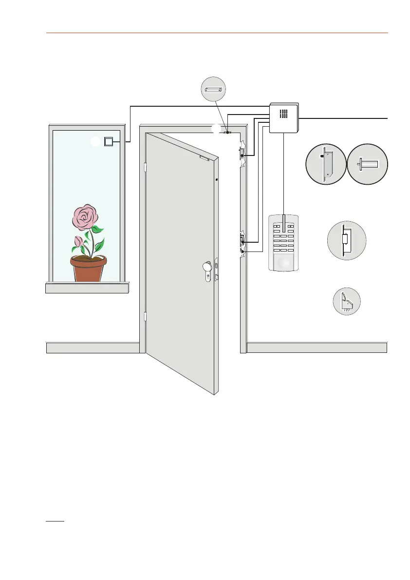 Page #41 background image