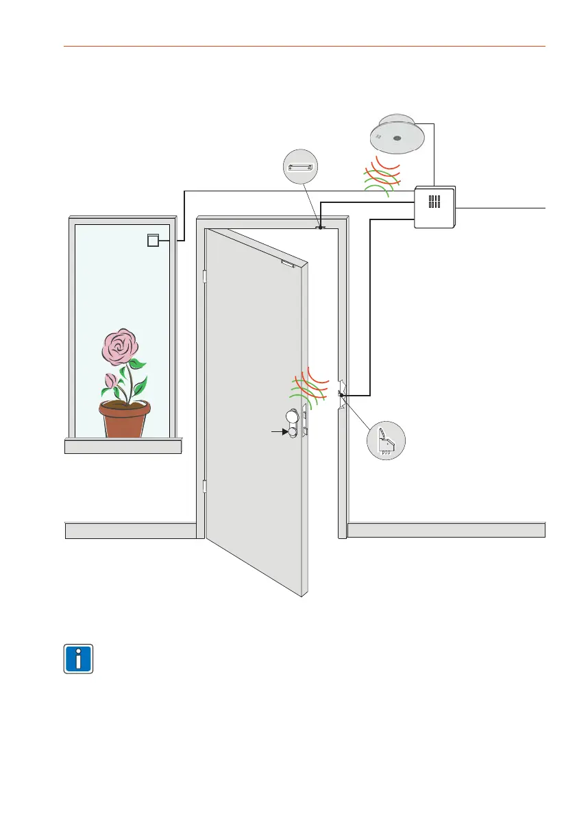 Page #9 background image