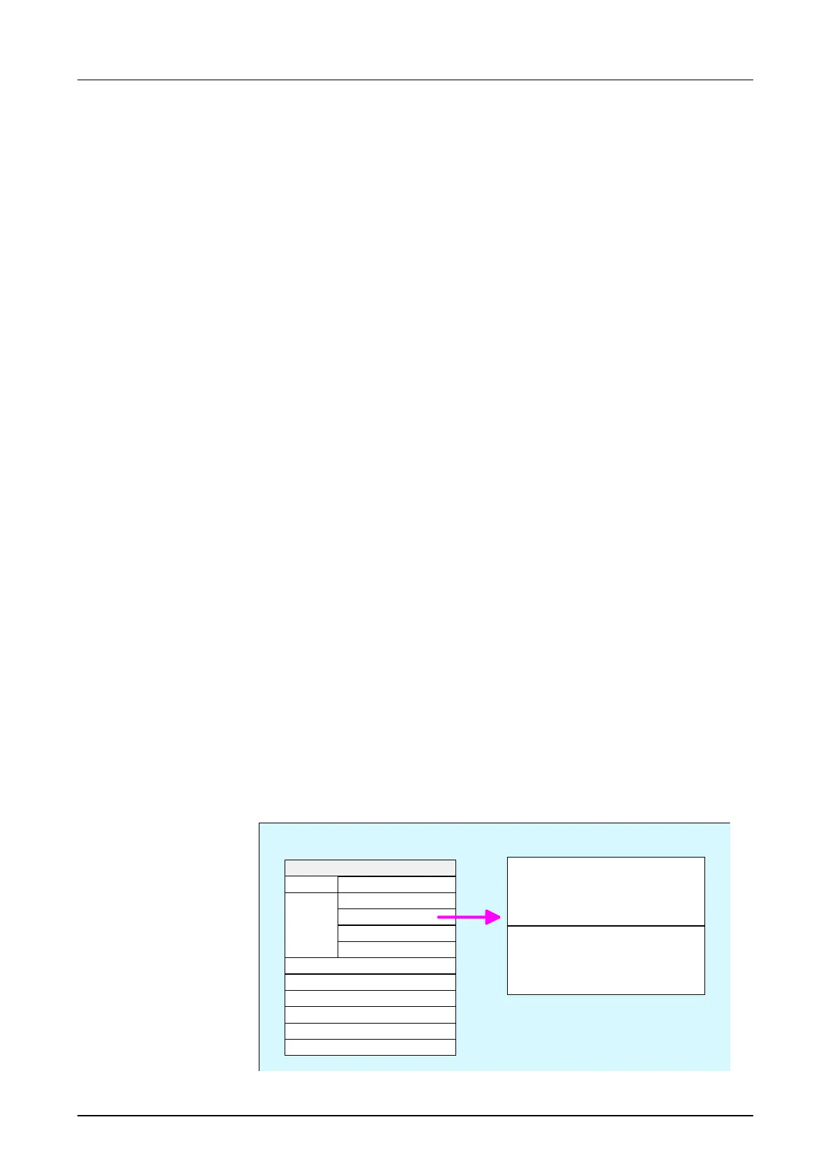 Page #145 background image