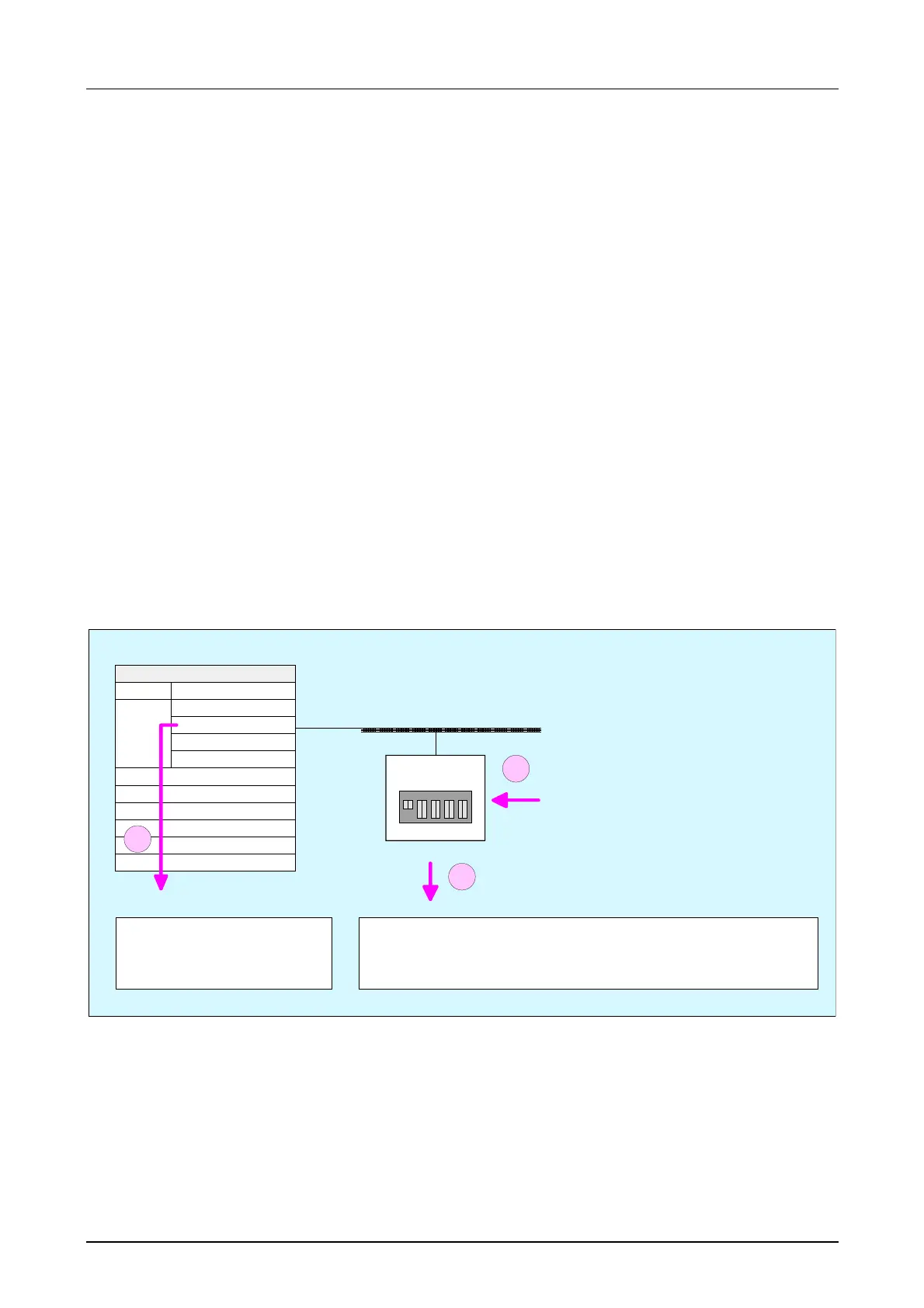 Page #146 background image