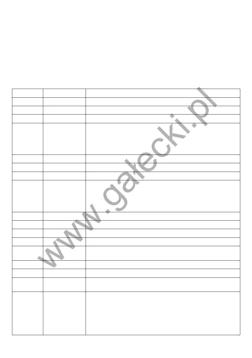 Page #20 background image