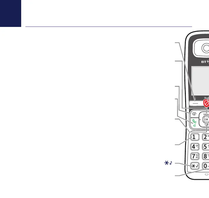 Page #15 background image