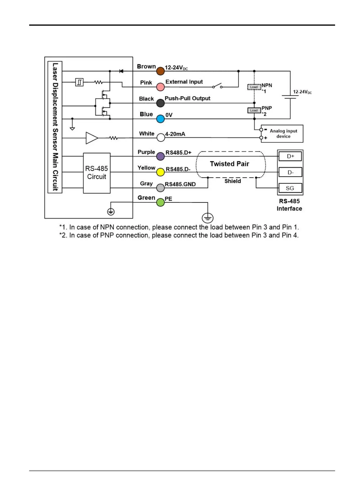 Page #4 background image